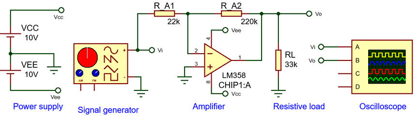 Amplifier captures in Proteus