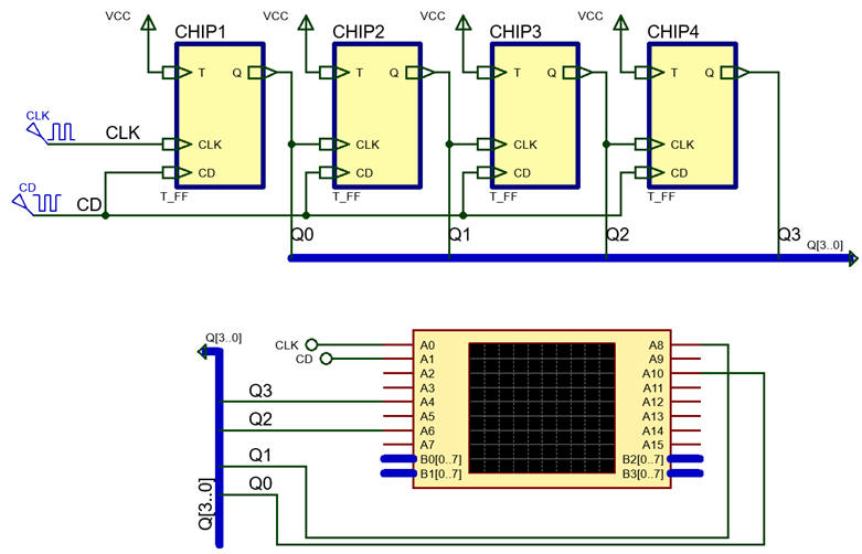 Circuit_capture