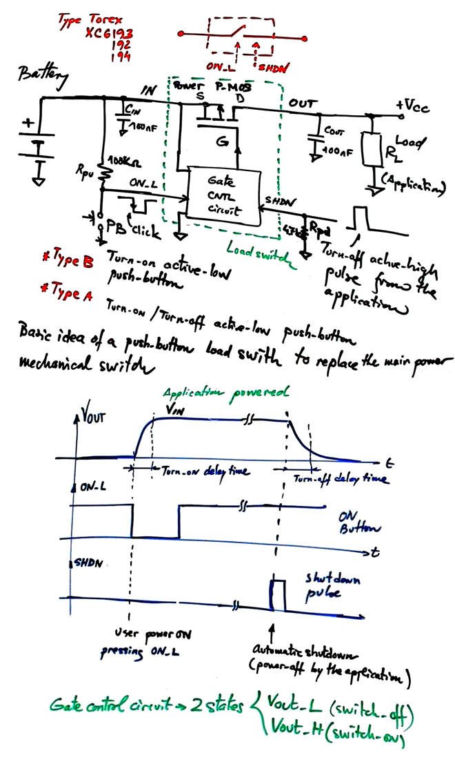 Push-button power switch