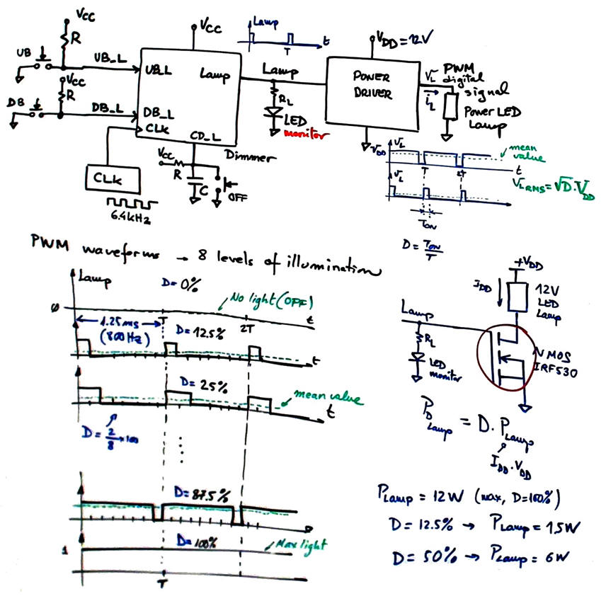 Dimmer circuit