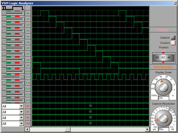 Waveforms