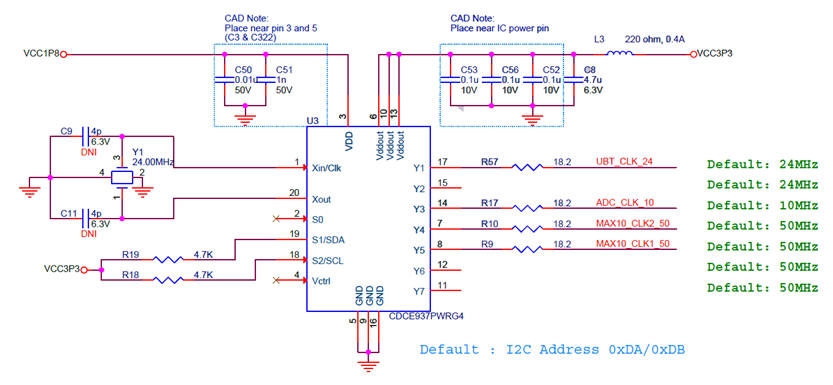 CLK circuit oscillator schematic