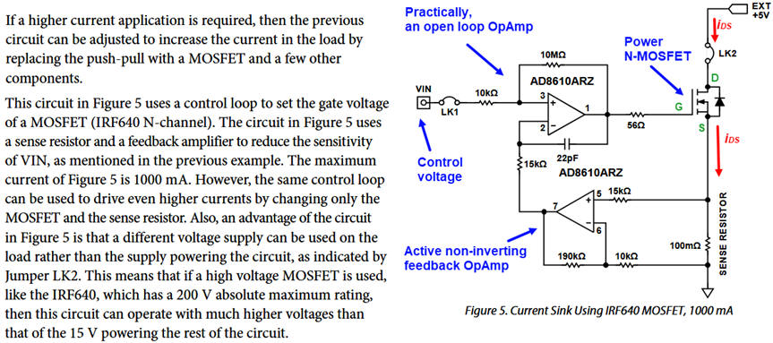 Application note