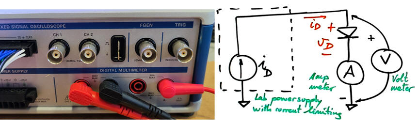 Multimeter