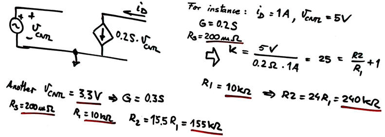 Example values