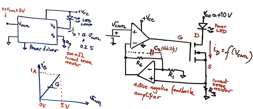 Transconductance amplifier