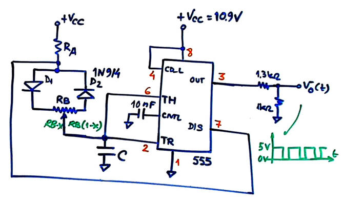 Circuit PWM using the 555