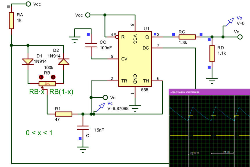 PWM captured and running in Proteus