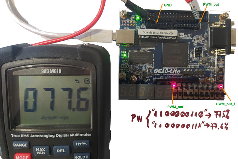 Applications running