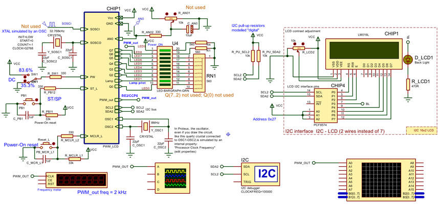 Proteus environment for debugging