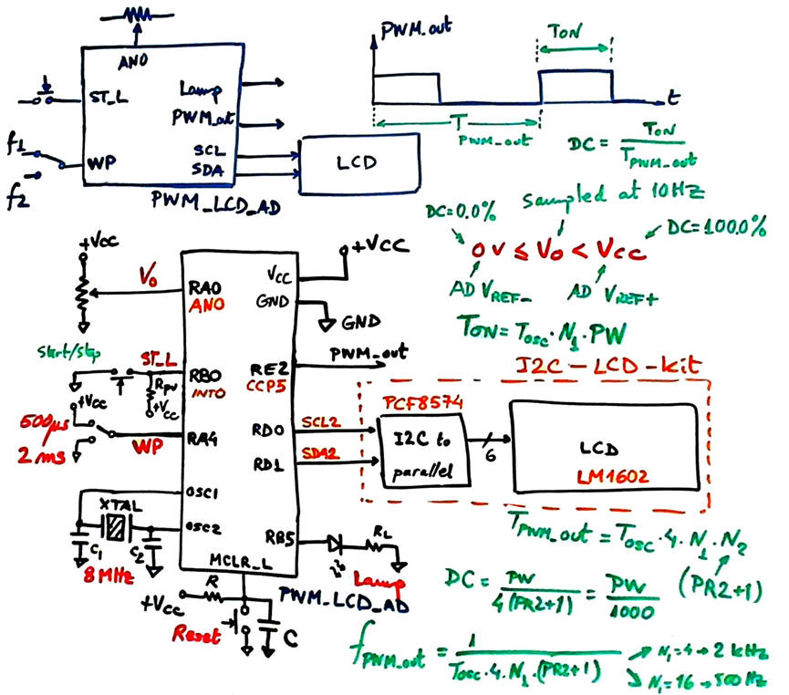 Electronic circuit and symbol