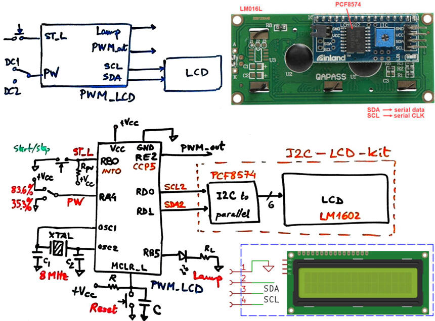 Symbol and schematic