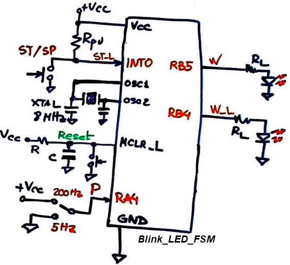 Blink_LED_FSM schematic