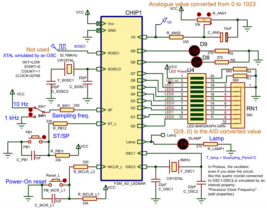 Circuit captured in Proteus