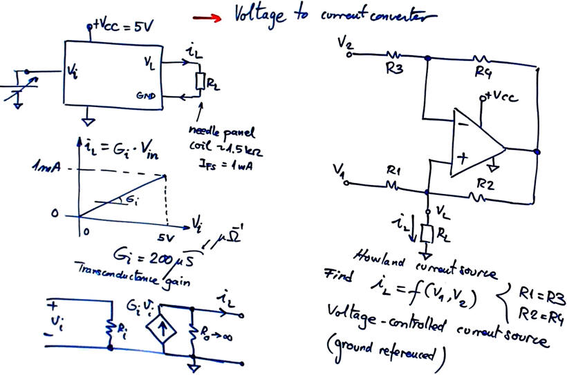 Voltage controlled current source