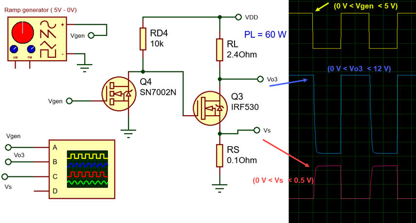 N-MOSFET driver