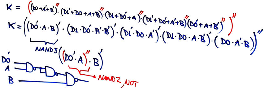 equations only NAND