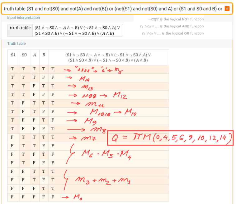 Results from WolframAlpha