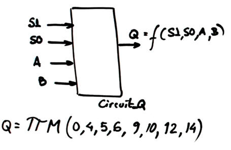 Circuit_Q symbol