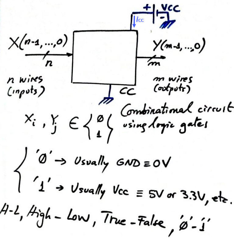 Circuit