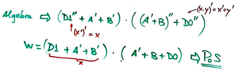 Equation and algebra