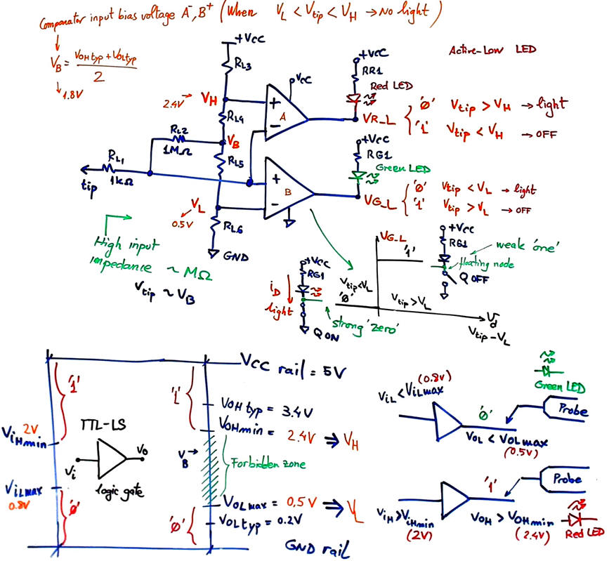 Basic comparator