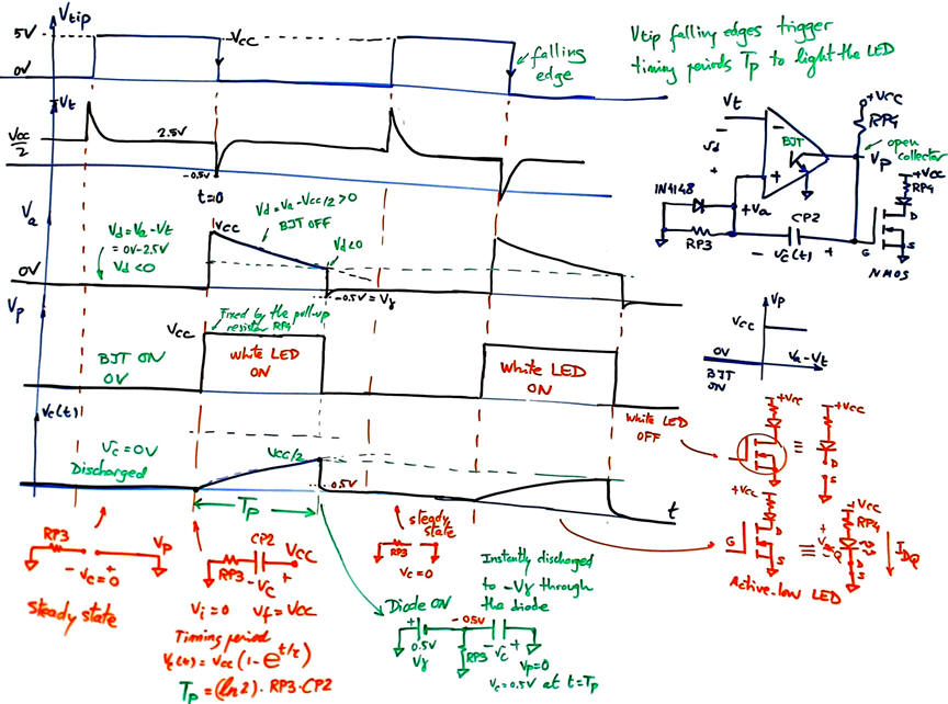 Analogue timer based on a comparator