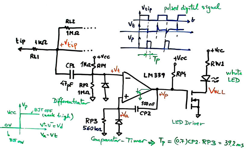 Pulse detector