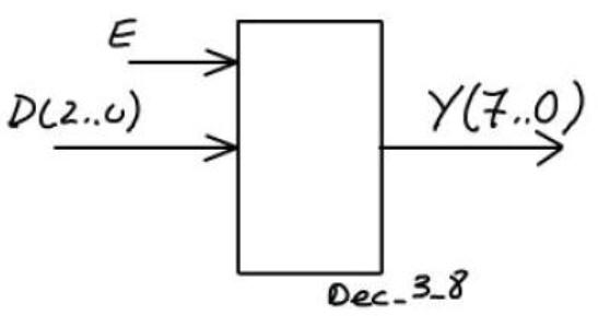 Dec_3_8 symbol