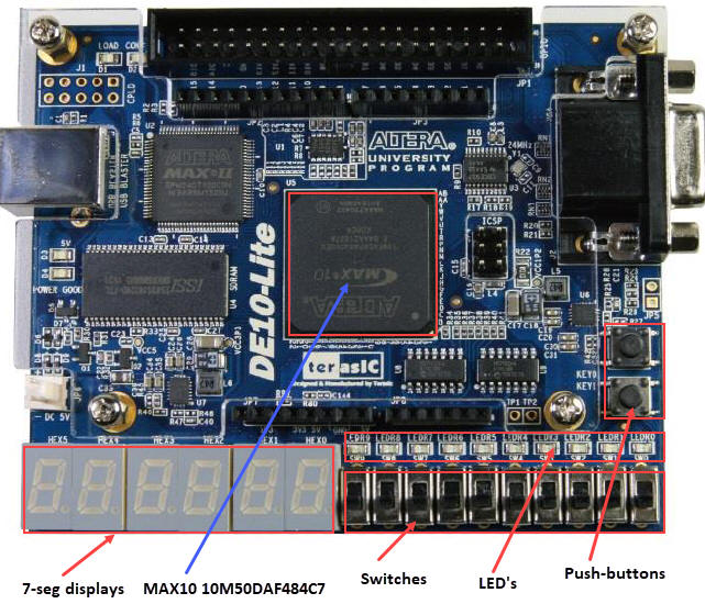 DE10-Lite board