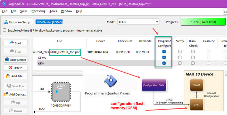 Programming the FPGA configuration EPROM