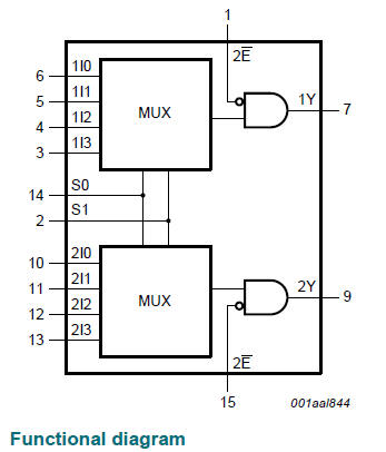 Datasheet