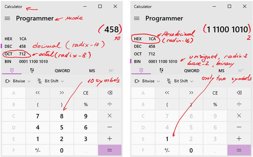 PC calculator in mode programmer