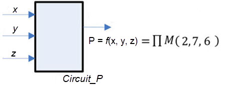 Circuit_P entity