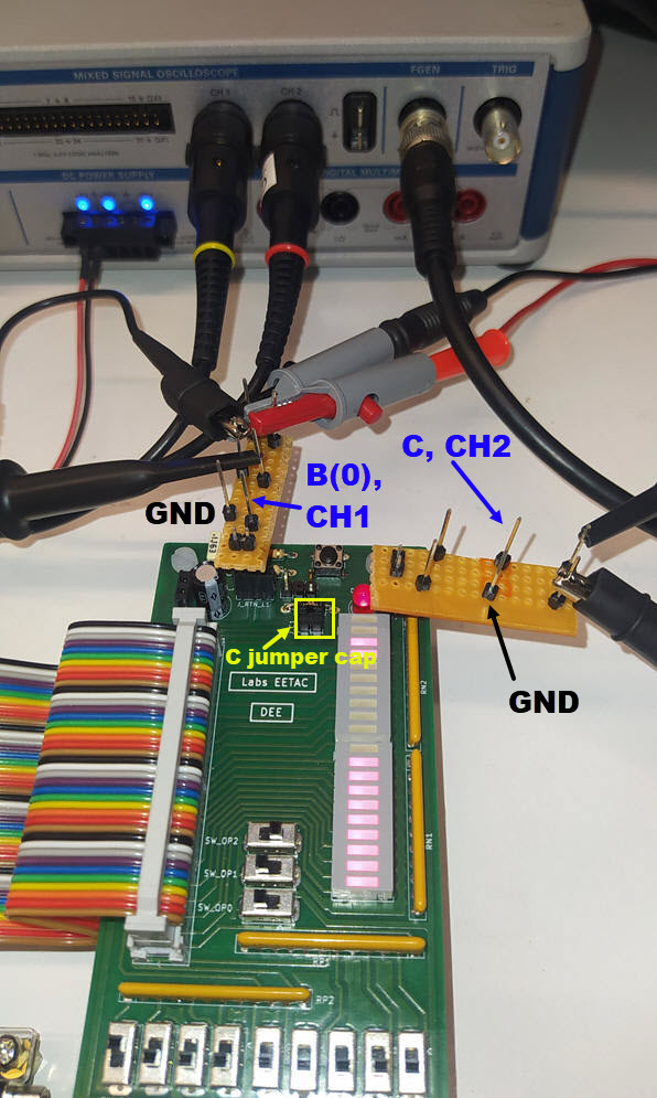 Input and output