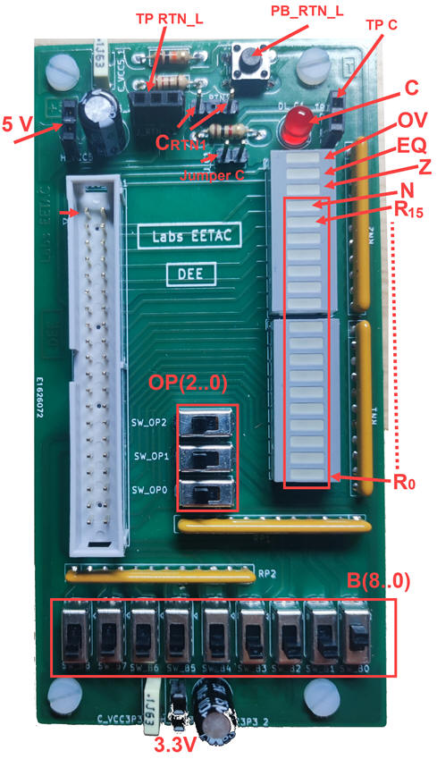 Board prototype picture