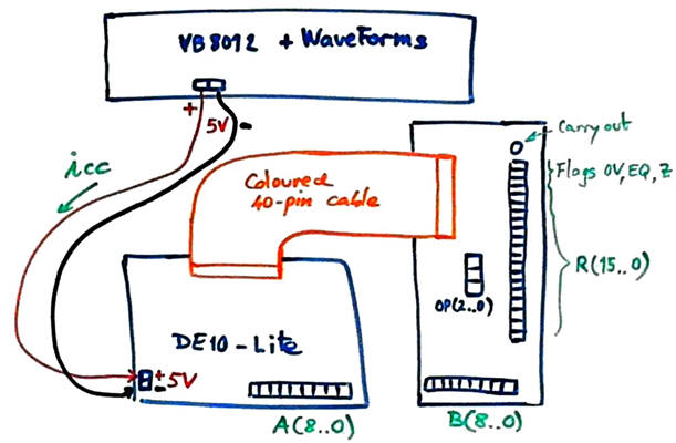 Power supply sketch