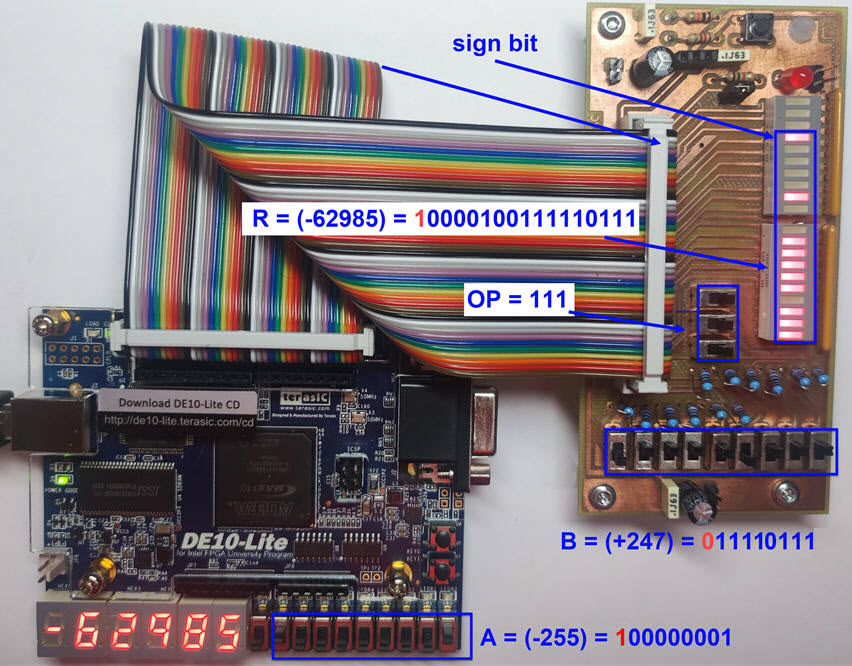 Prototype running
