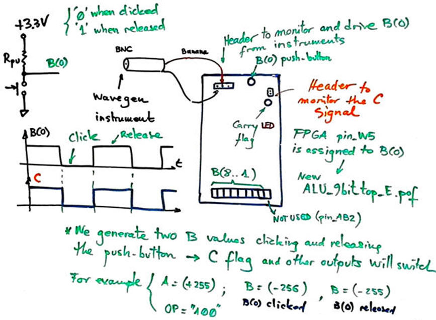 Sketch when clicking the RTN_L 