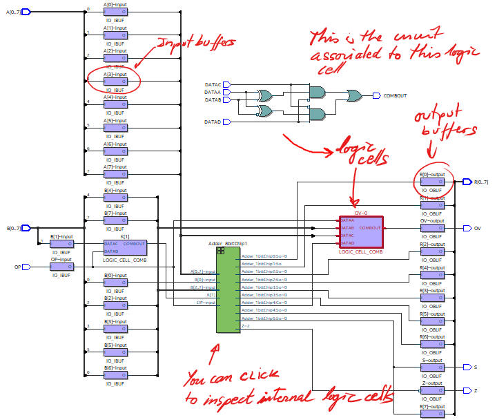 print desired signals in aws fpga simulation