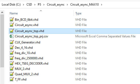 List of VHDL files 