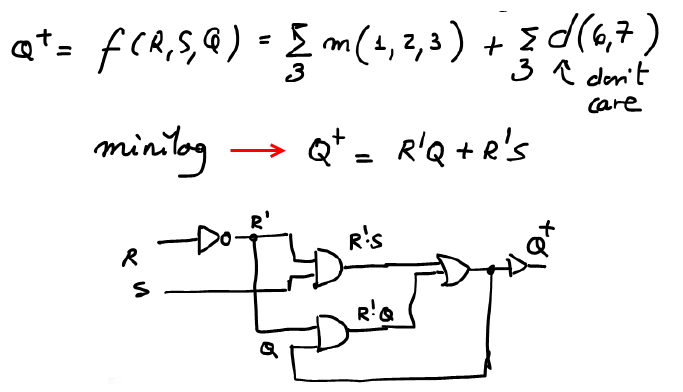 circuit