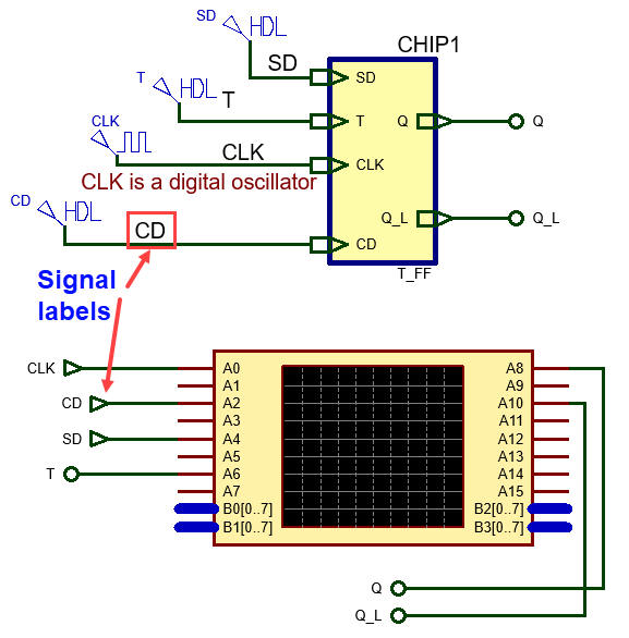 Circuit using only one T_FF