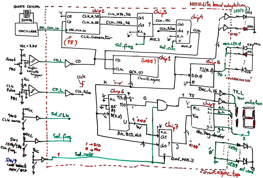 Schematic for adapting the circuit to the MAX10-Lite board