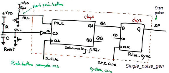 Single_pulse_gen