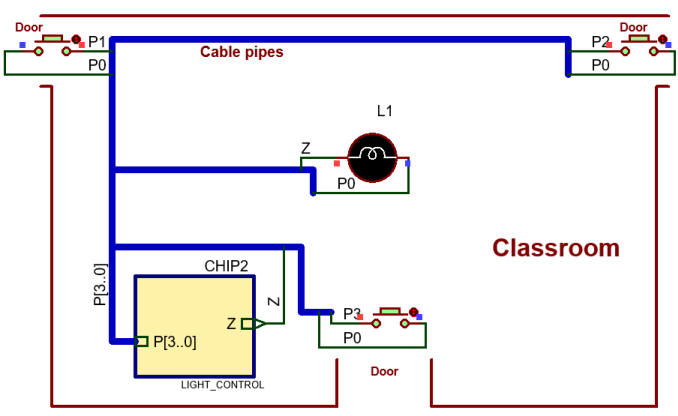 lamp control layout