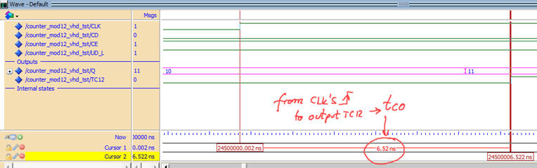 gate_level analysis for PLAN C2 circuit