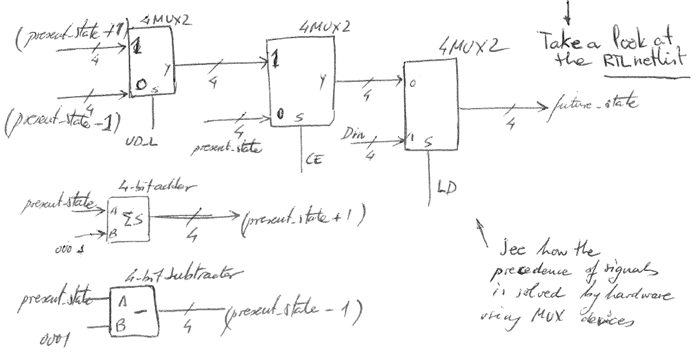 Circuit_CC1_structural