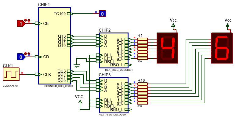2-digit BCD counter