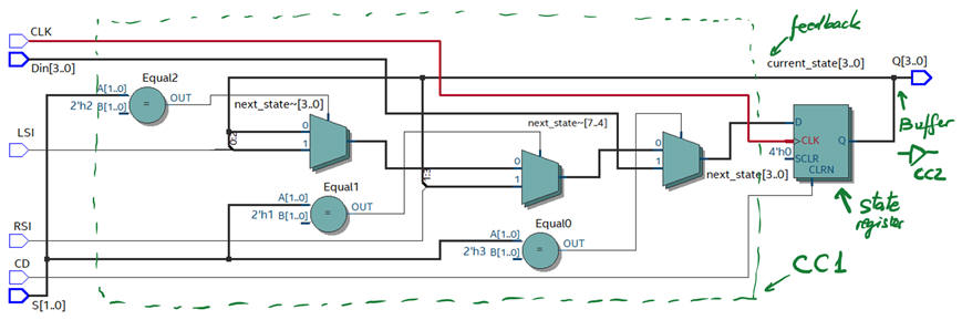 RTL circuit